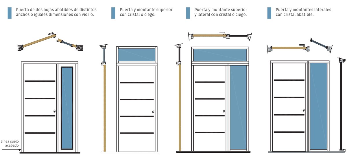 Formas y configuraciones para dinteles y laterales de puertas acorazadas y galvanizadas