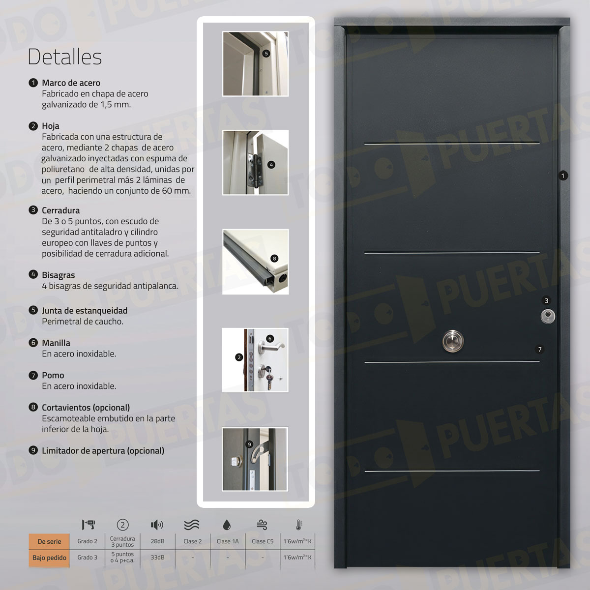 Puerta Acorazada 1105 Sagacor 100 Gris Oxidon (Dos Caras Iguales)