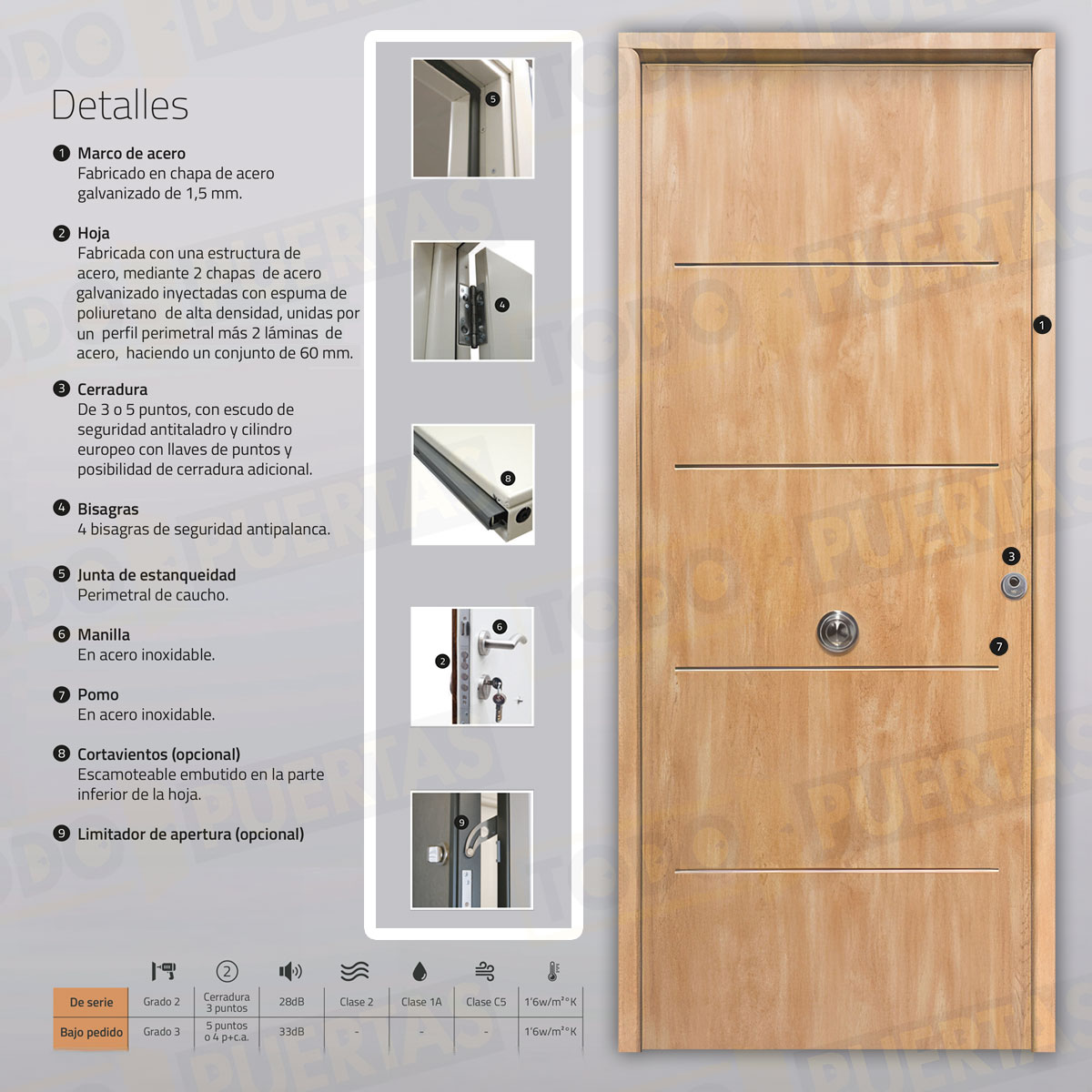 Puerta Acorazada 1105 Sagacor 100 Roble (Dos Caras Iguales)