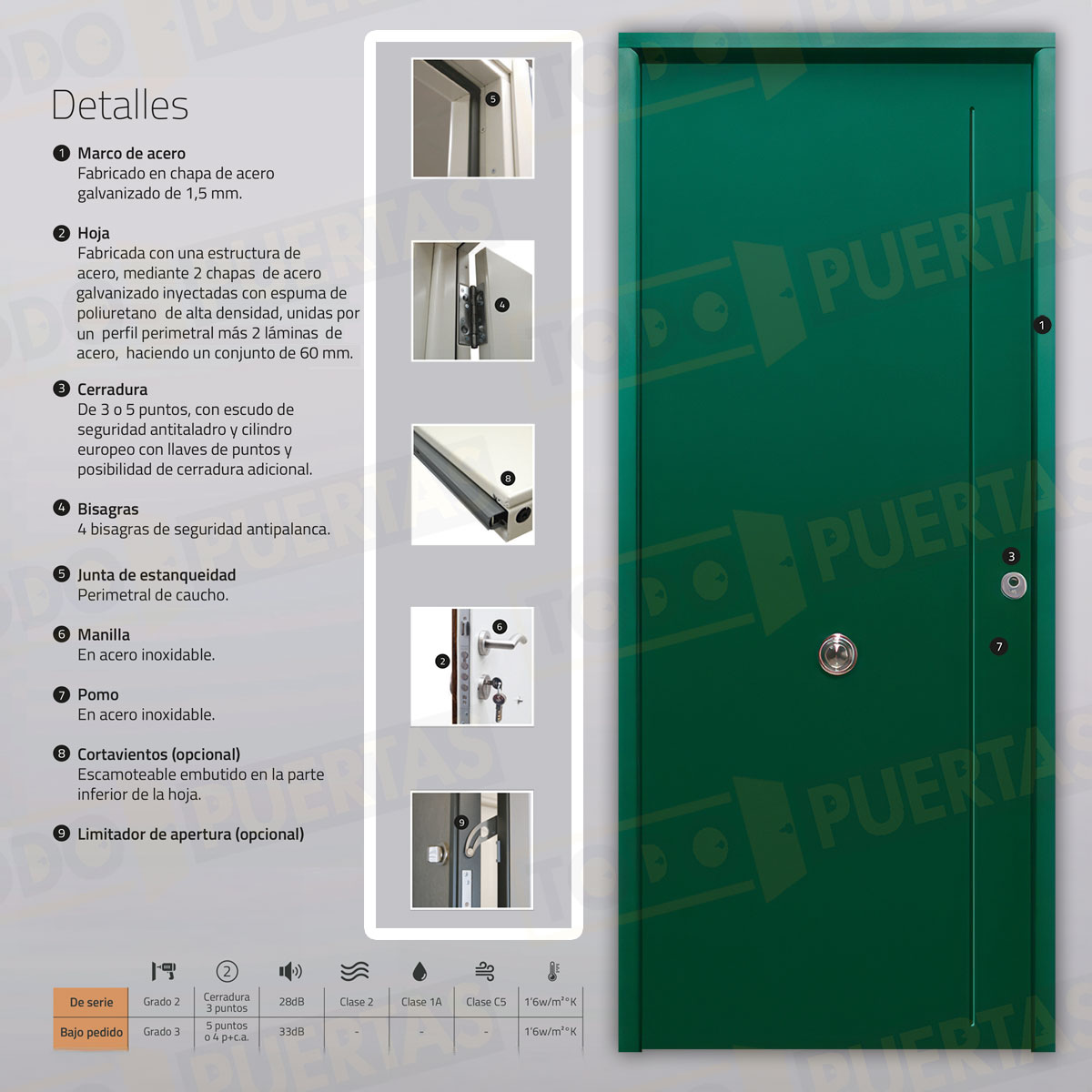 Puerta Acorazada 1120 Sagacor 100 Verde Musgo 6005 (Dos Caras Iguales)