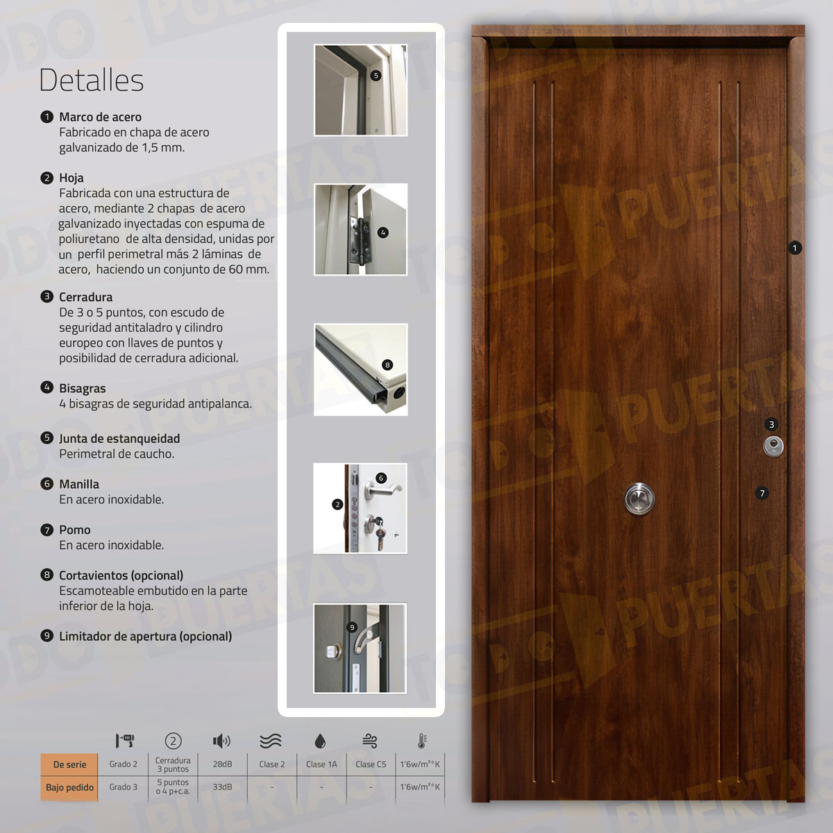 Puerta Acorazada 1150 L Sagacor 100 Roble Viejo (Dos Caras Iguales)
