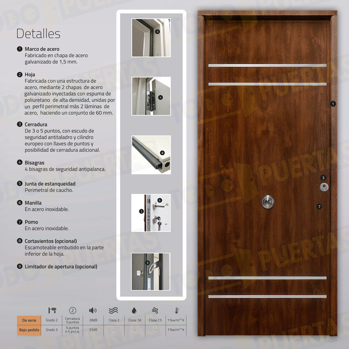 Puerta Acorazada Azalea FM Sagacor 100 Roble Viejo (Dos Caras Iguales)